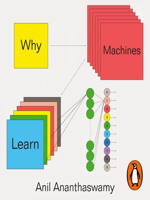 cover image of Why Machines Learn